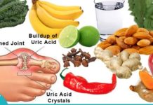 Top 6 Fruits That Help Reduce Uric Acid Levels